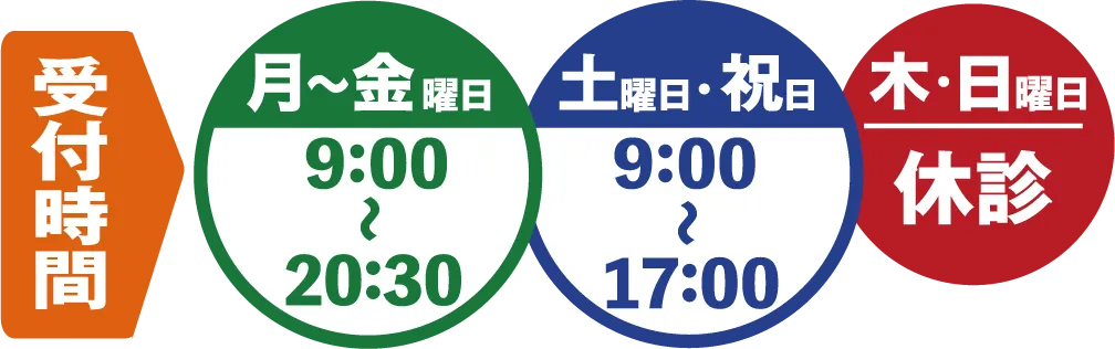 店舗受付時間